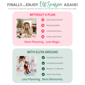 2026 Elf Kit Pre-Order