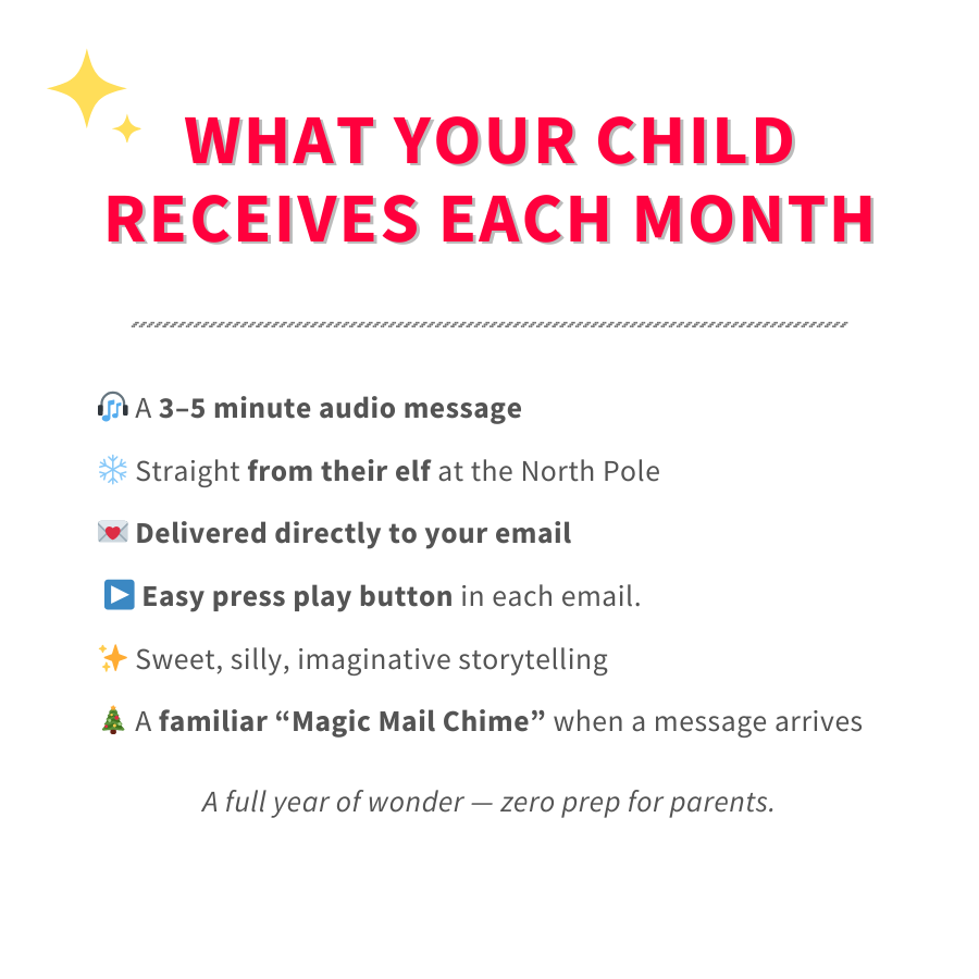 Magic Mail - Monthly Elf Audio Messages