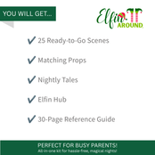2026 Elf Kit Pre-Order