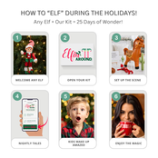 2026 Elf Kit Pre-Order