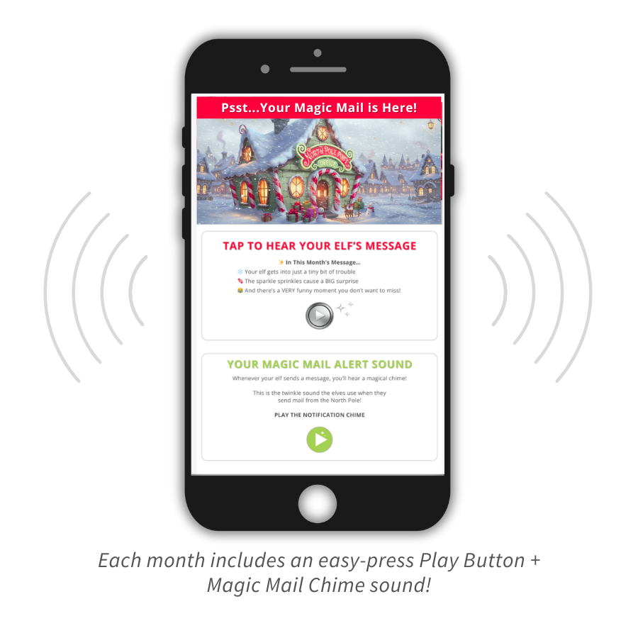 Magic Mail - Monthly Elf Audio Messages